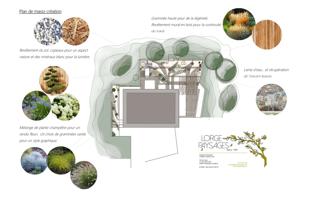 PLAN MASSE CREATION