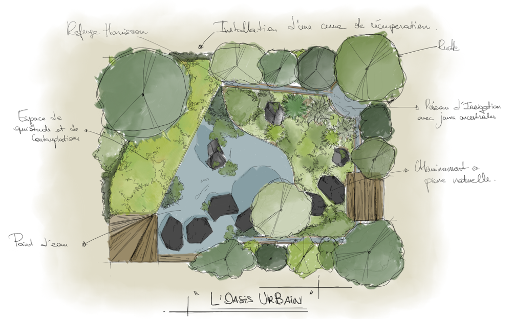 Plan du Jardin (1)